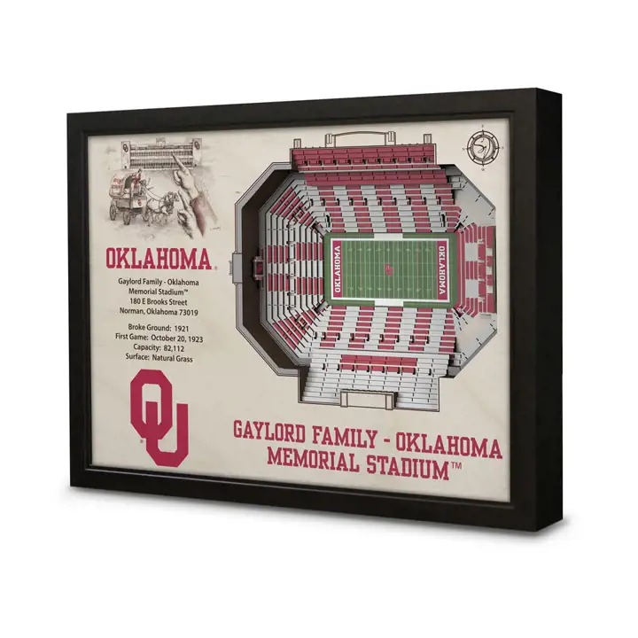 Décoration murale Stade d'Oklahoma Football Ast