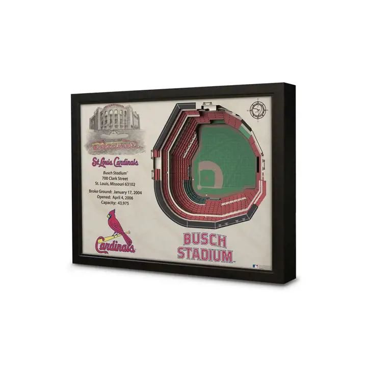 Décoration murale « Vue du stade des CARDINALS de St. Louis »