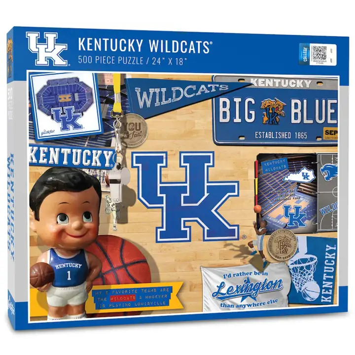 Puzzle Rétro Kentucky Wildcats