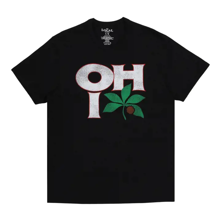 OHIO State Name Pile NRE